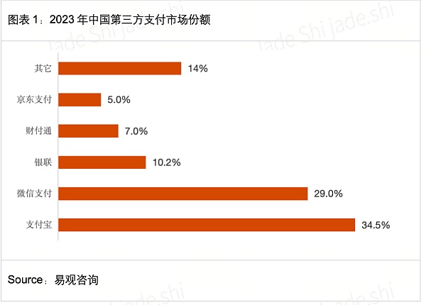 HashKey Jeffrey:京东入局稳定币 解析互联网大厂于香港Web3制胜之道缩略图 HashKey Jeffrey:京东入局稳定币 解析互联网大厂于香港Web3制胜之道缩略图